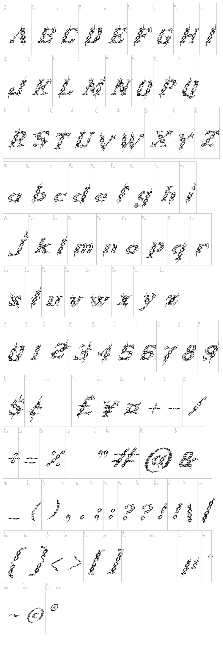Tribou font map
